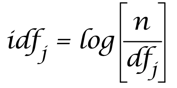 IDF 公式；来源：https://moz.com/blog/inverse-document-frequency-and-the-importance-of-uniqueness